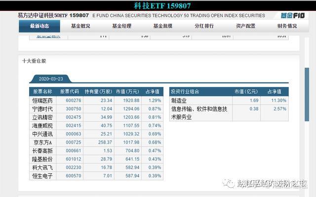券商这项业务集中度攀升！前8家拿下八成 “蛋糕”