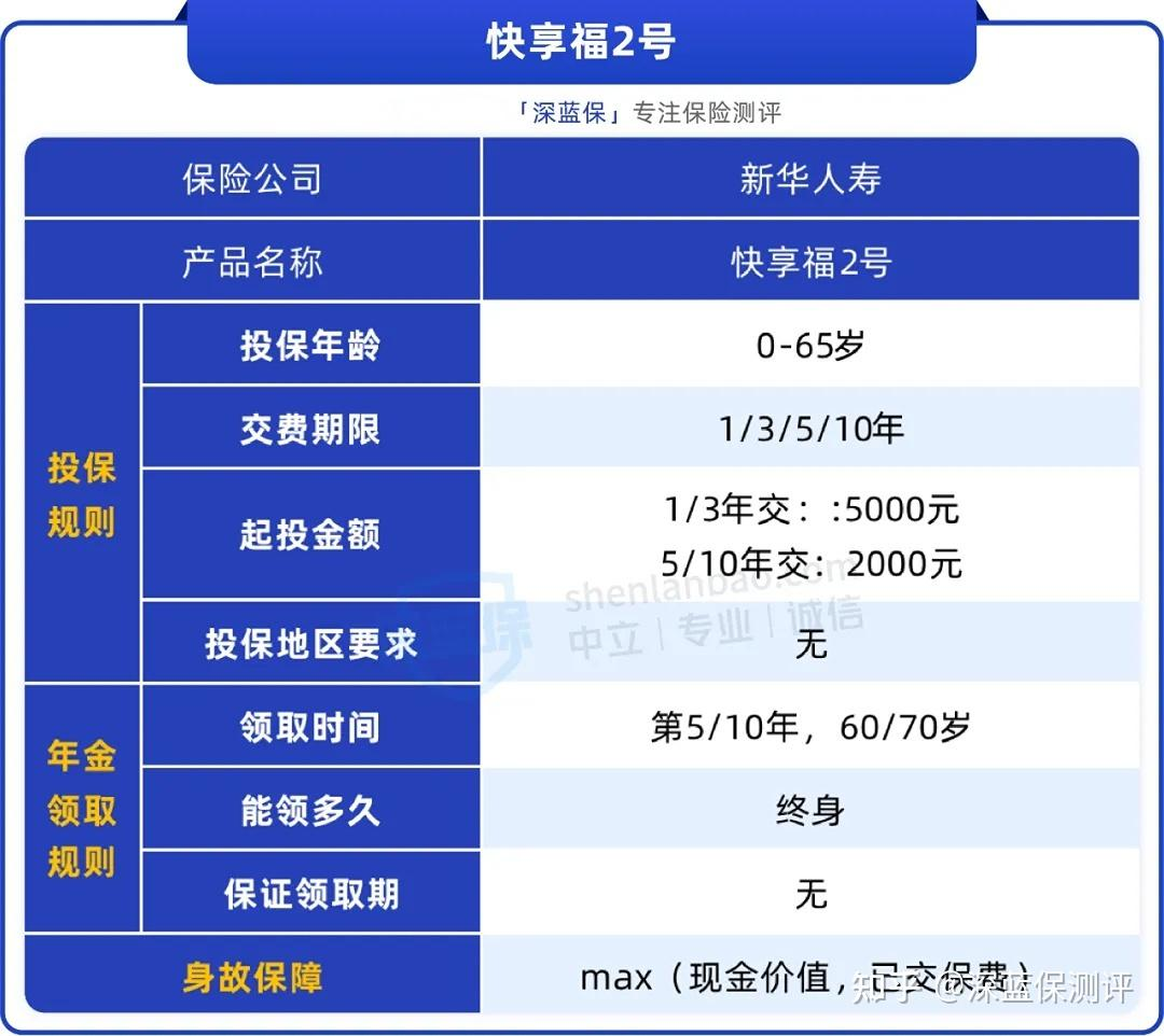 经济增长的“稳定器”：服务业行业2025年投资建议分析_人保伴您前行,人保财险 