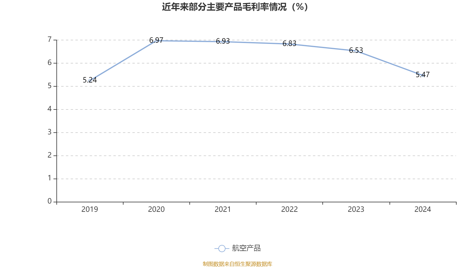 钢研纳克(300797.SZ)：2024年度净利润1.45亿元 拟10派1.2元