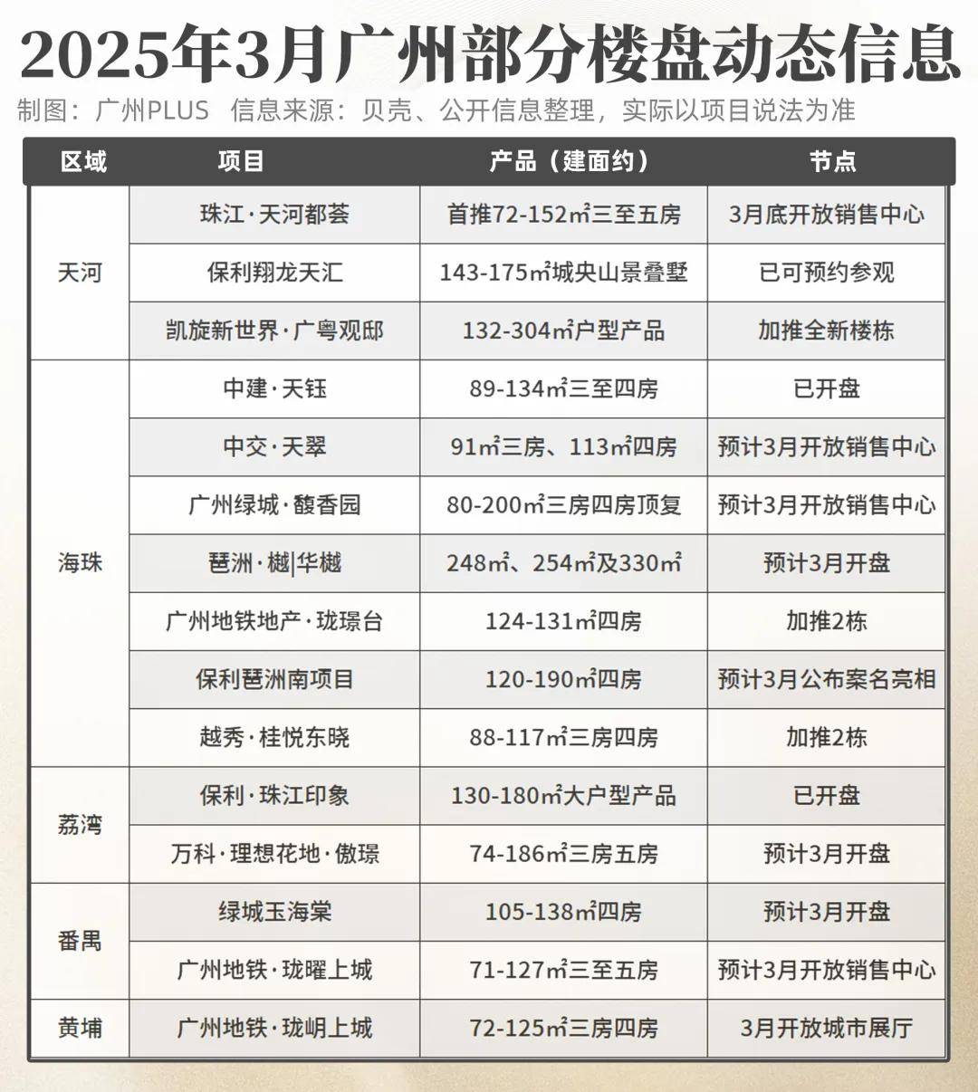 香港楼市“小阳春”:内地客大增近80%