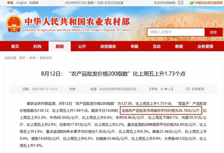 农业农村部：全国农产品批发市场猪肉平均价格为20.98元/公斤 较节前升0.3%