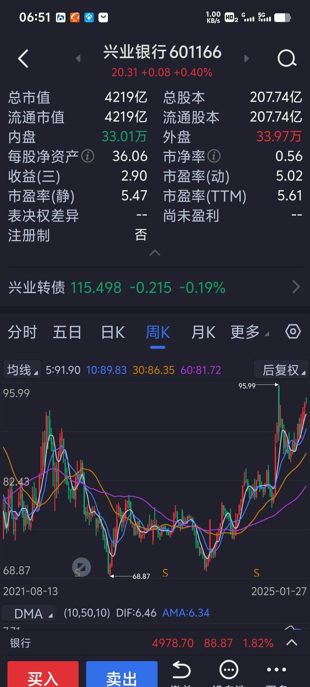 中芯国际大宗交易成交2.20万股 成交额202.40万元