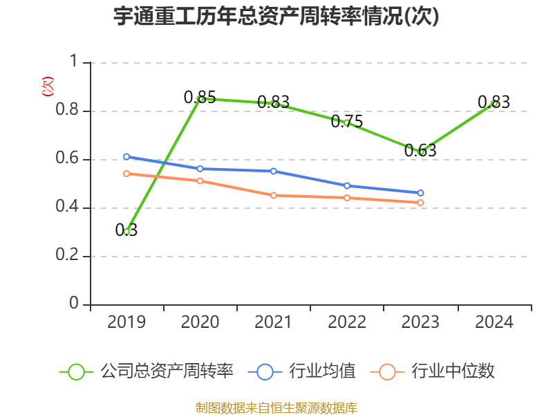 大连重工2024年净利润同比增长37.12% 海外市场逆势增长