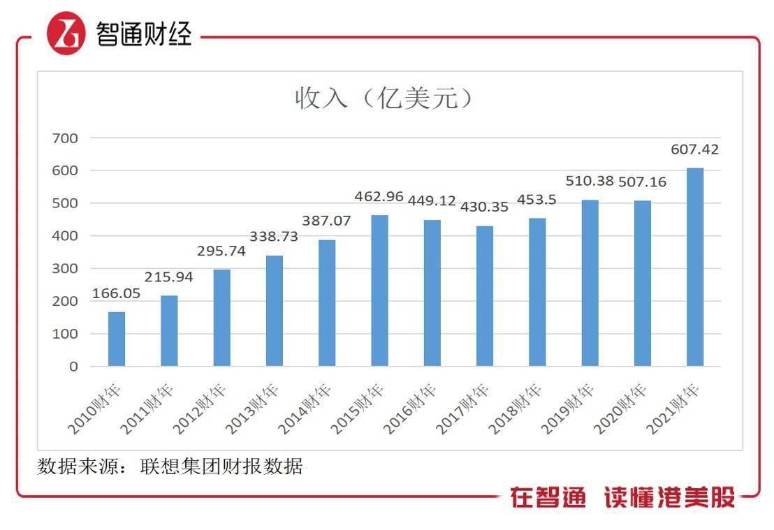 半导体行业业绩持续高增长 芯朋微一季度盈利增超七成