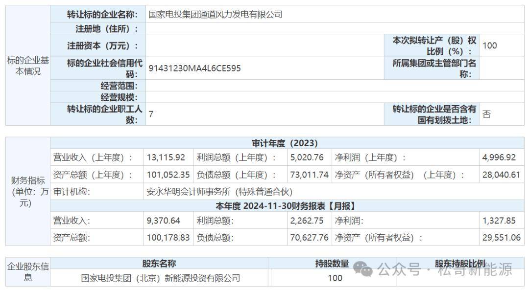 豪鹏科技:剔除可转债影响公司资产负债率处于电芯行业正常水平