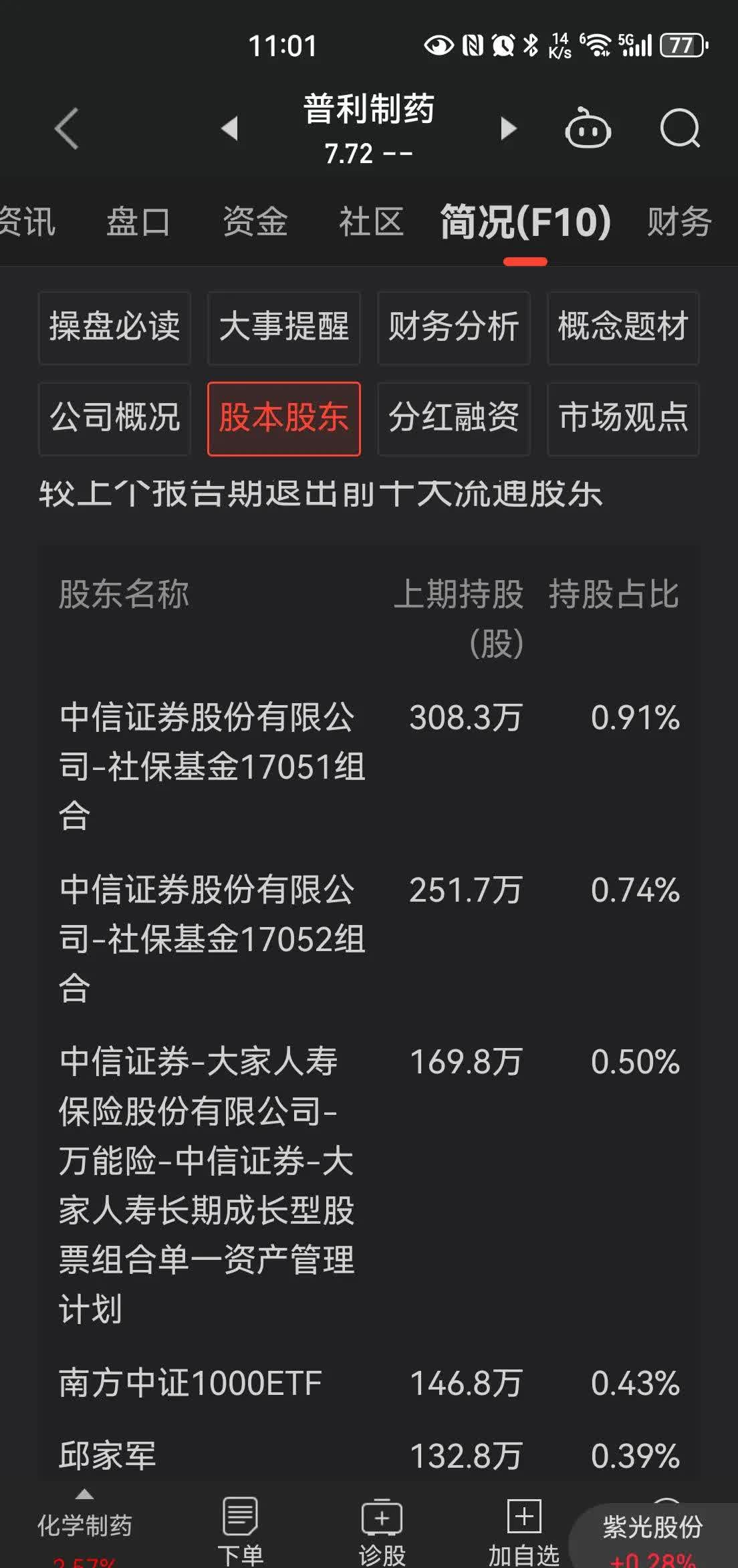 上海凯鑫：一季度净利同比预增247.81%―339.88%；公司股票可能被实施退市风险警示