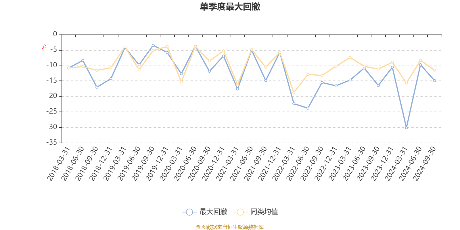 立霸股份(603519.SH)：2024年净利润同比下降75.15% 拟10股派10元