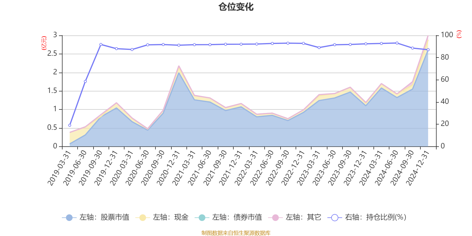 国泰集团(603977.SH)：2024年净利润1.8亿元 同比下降40.84%