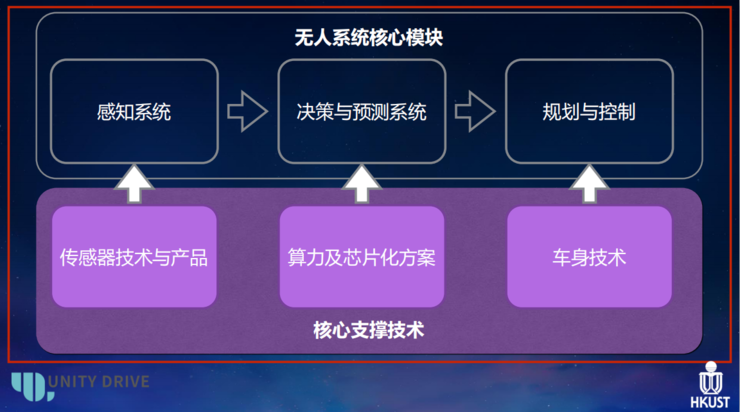 云天励飞获得外观设计专利授权：“带运营管理交互图形用户界面的电子设备”