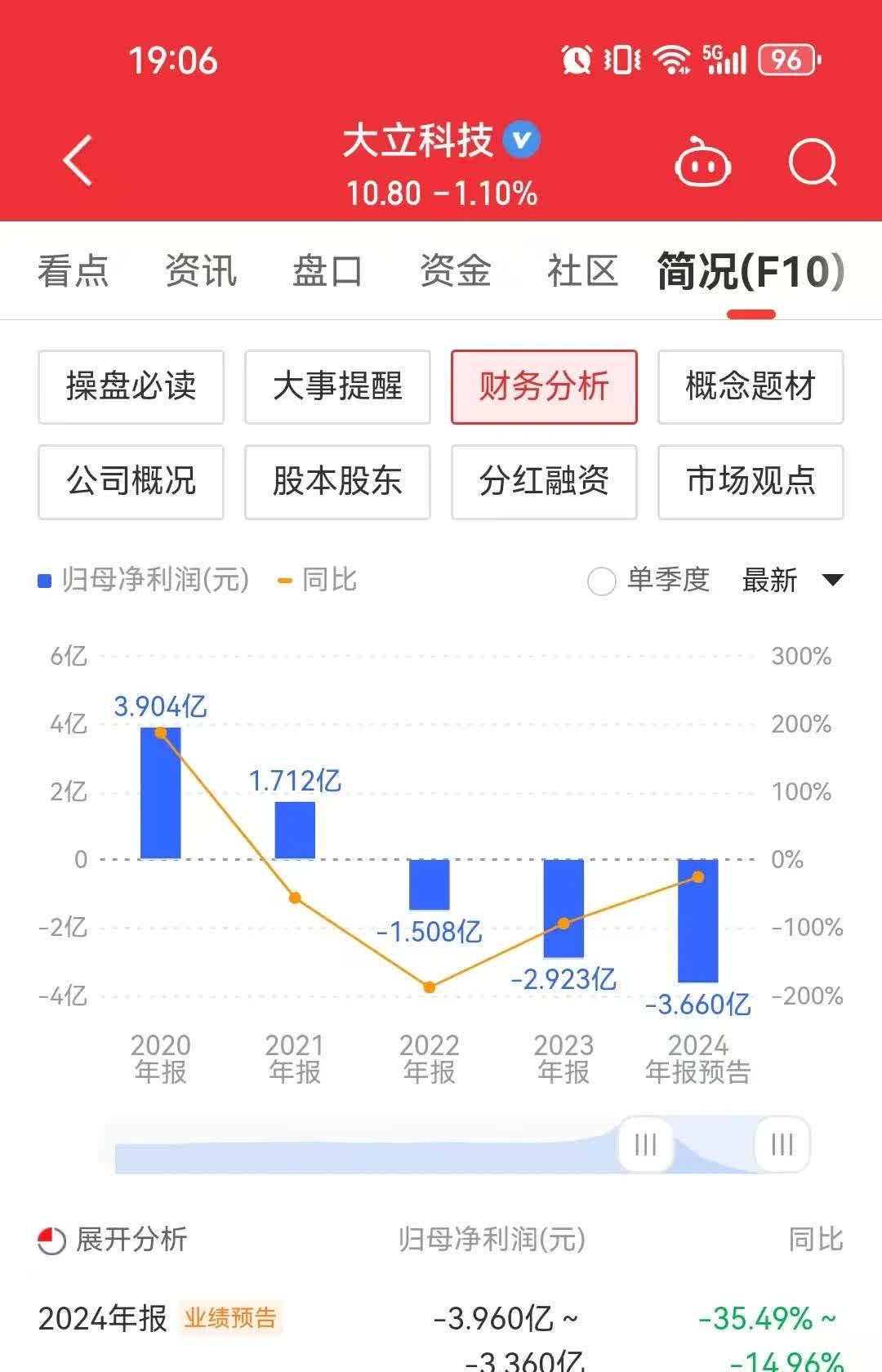 人民币跨境支付系统单日交易量现天量增长？中国银行：网传消息不实