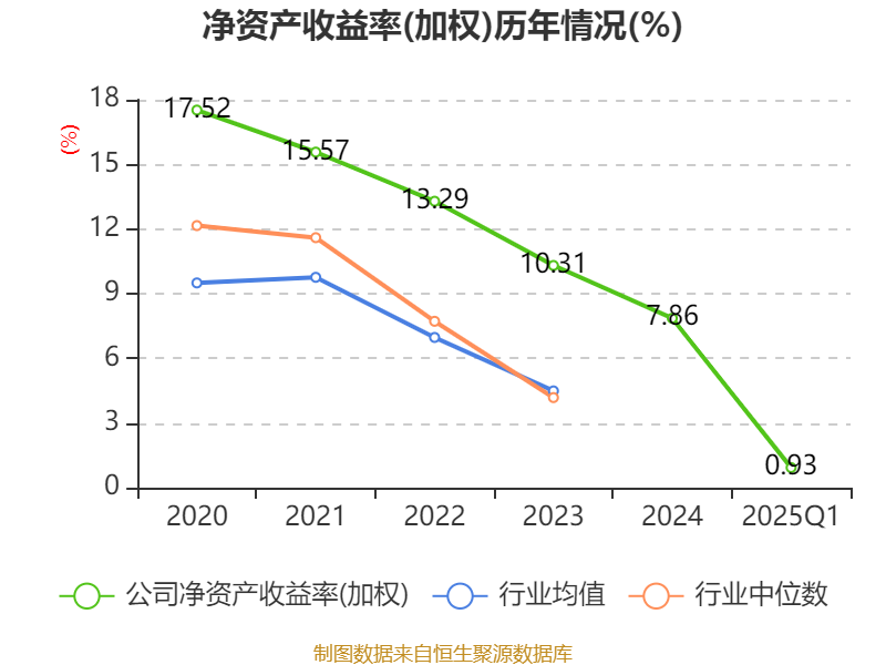 国博电子大宗交易成交1935.90万元