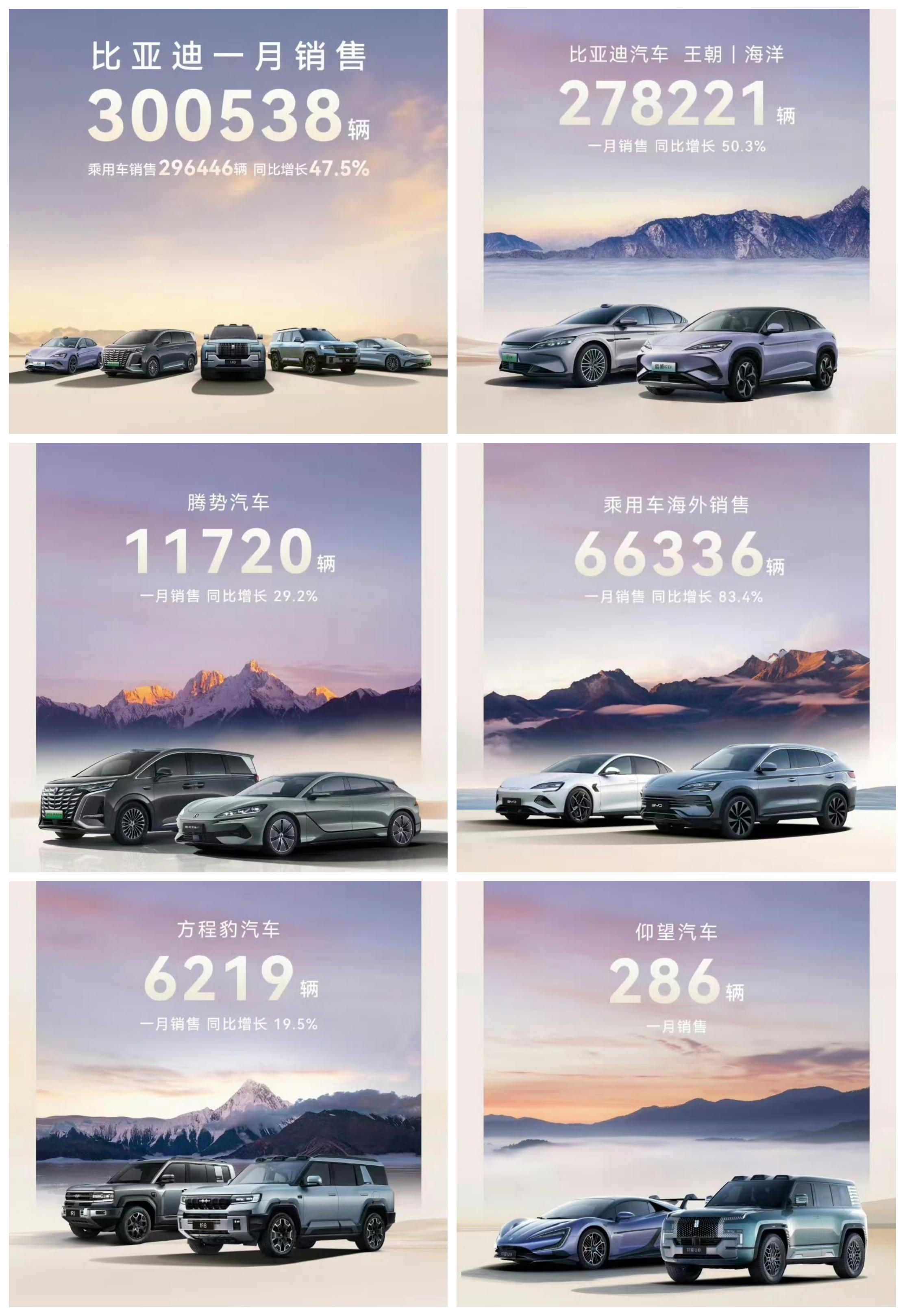 新能源车企2025年首季交卷：销量普遍增长但年度目标完成率不佳