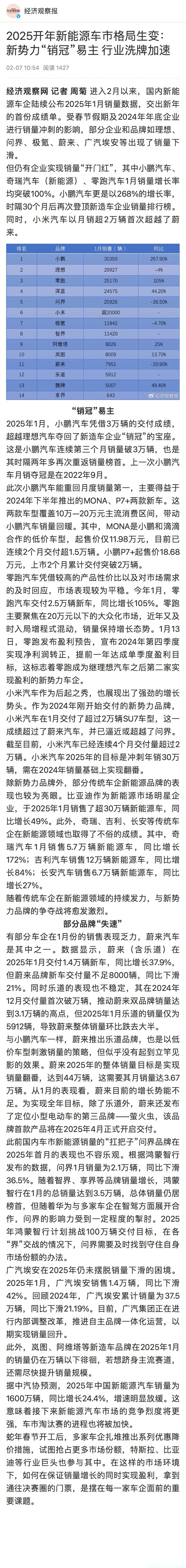 新能源车企2025年首季交卷：销量普遍增长但年度目标完成率不佳