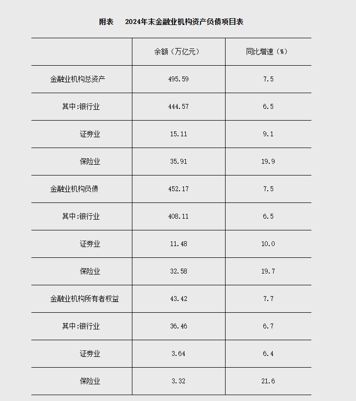 央行上海总部：鼓励和支持更多外资金融机构运用银行间衍生品业务管理风险