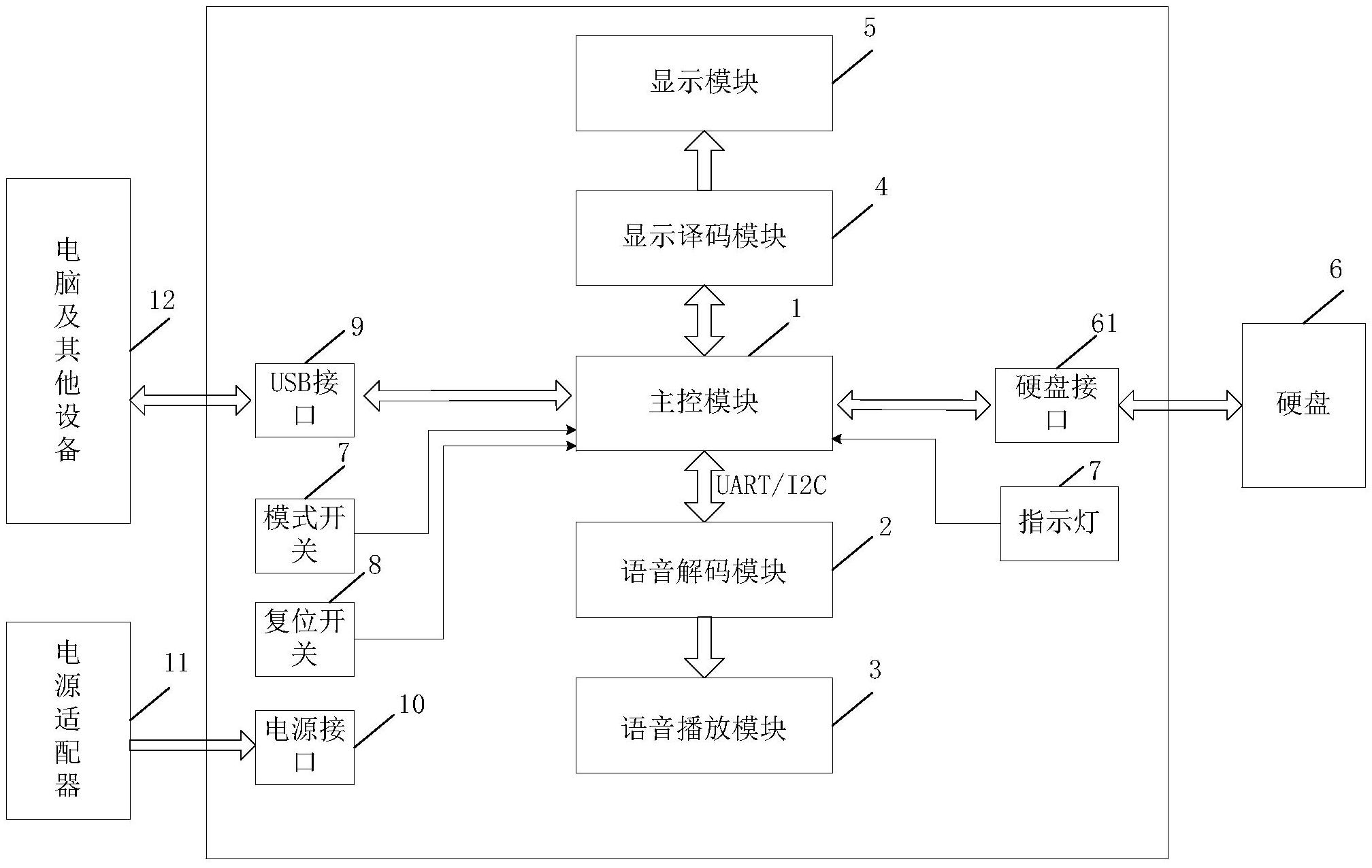 绿联科技获得发明专利授权：“一种夹持机构及其支架”