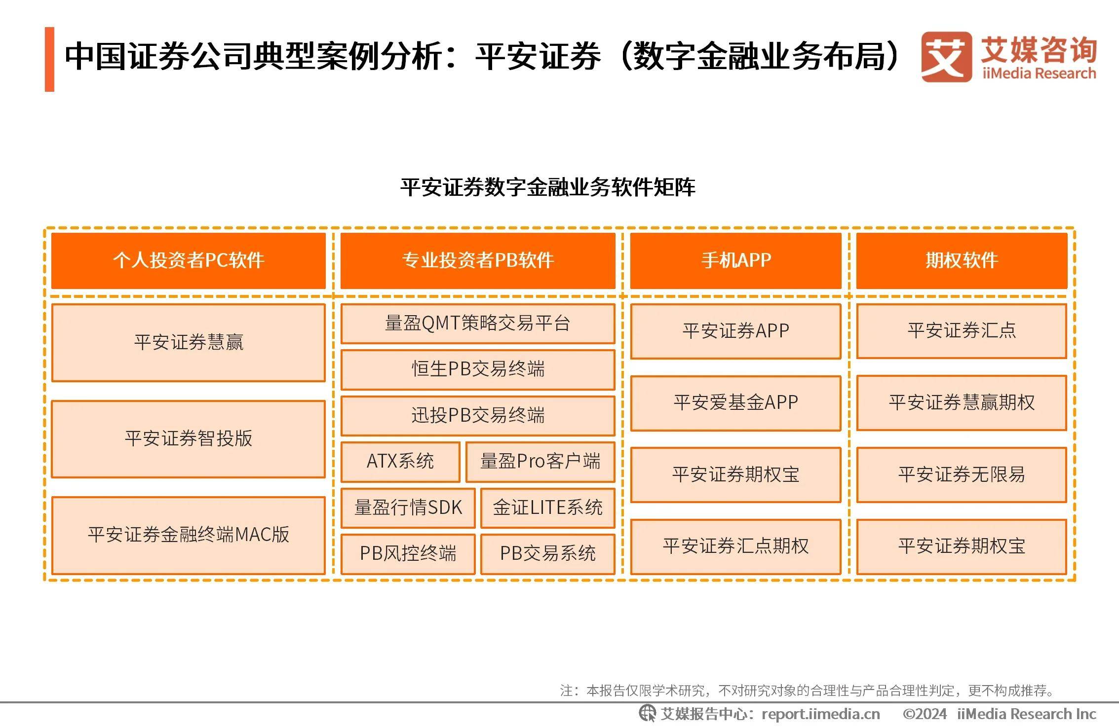财通证券：公司作为浙江的省属券商具有深耕浙江的区域优势和省属国企的平台优势