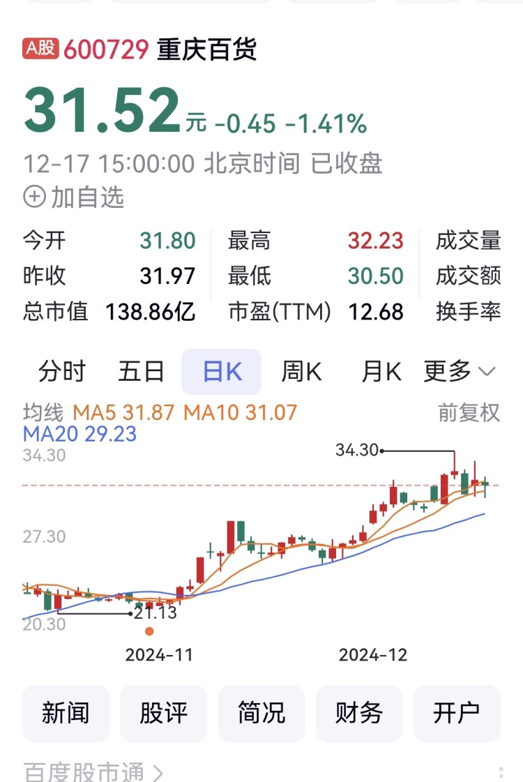 112股股东户数连续下降 （附股）