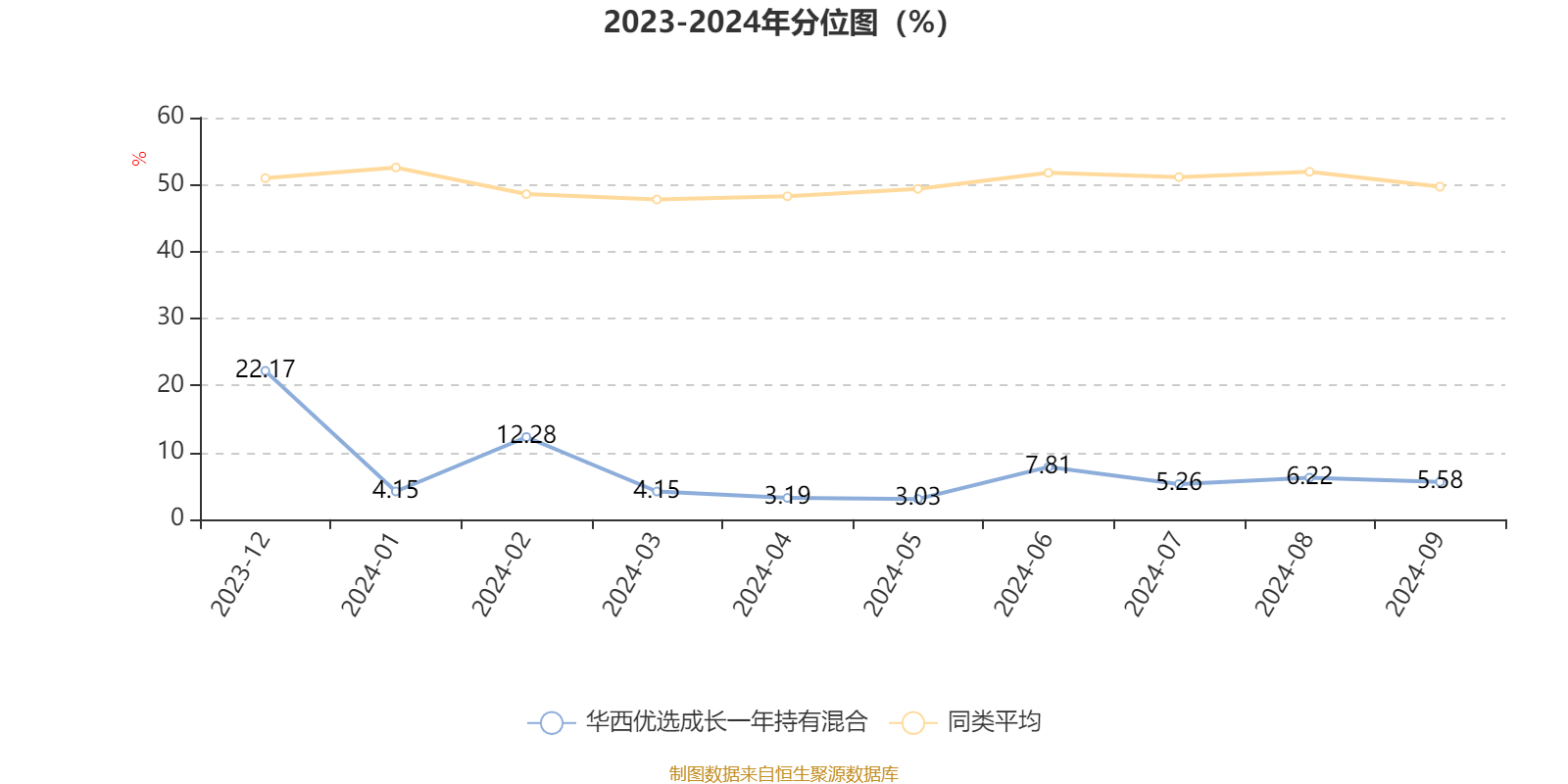 华测导航（300627）2024年年报简析：营收净利润同比双双增长，盈利能力上升