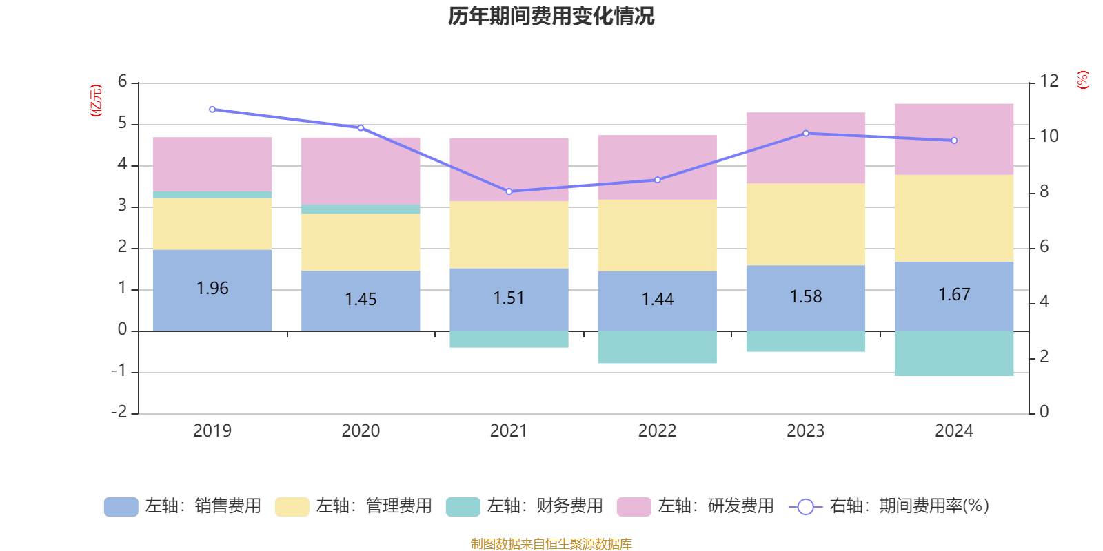 维维股份公布2024年度分配预案 拟10派1.28元