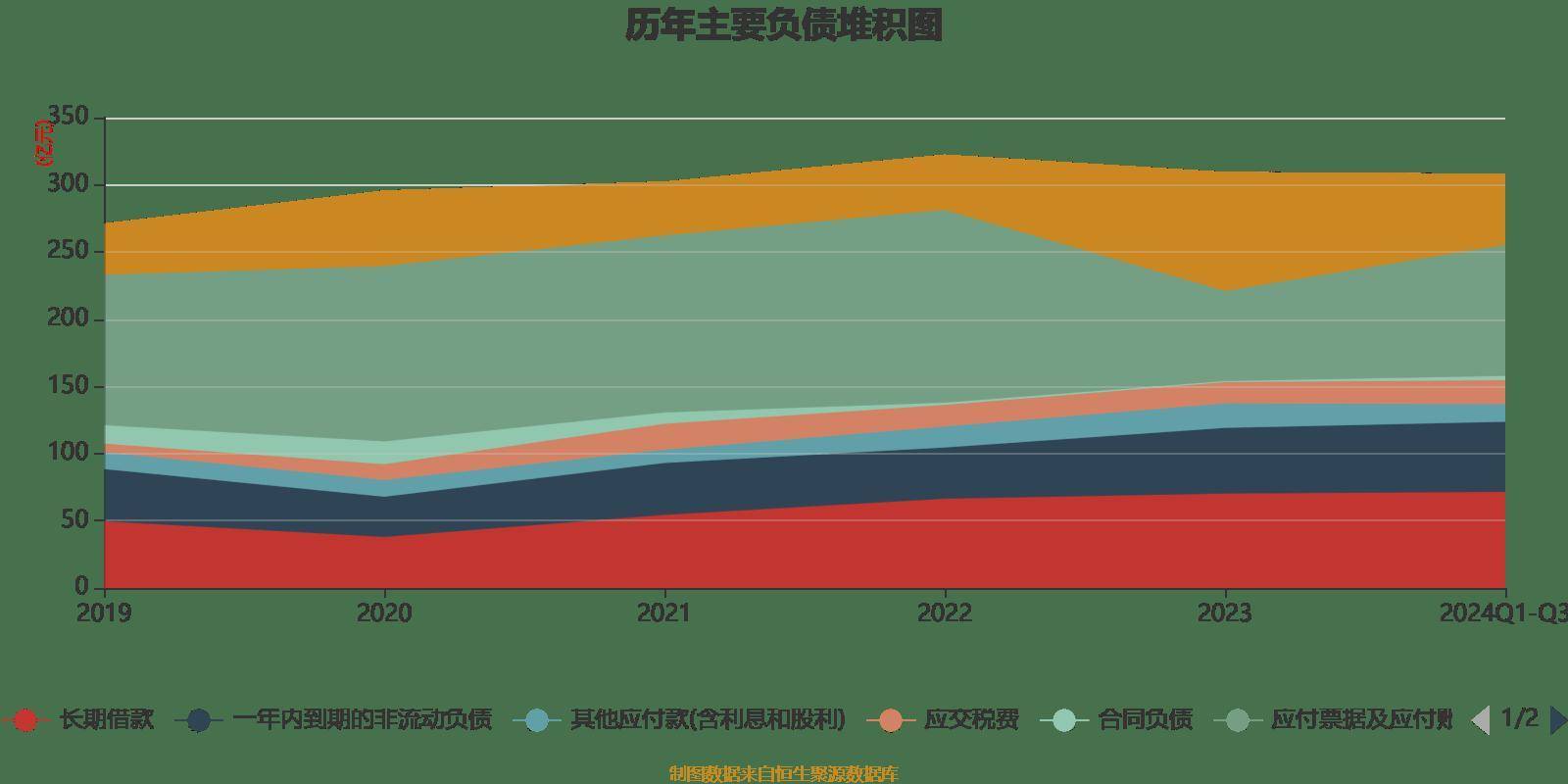 天山铝业大宗交易成交345.40万元