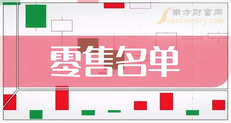 17.91亿元主力资金今日撤离食品饮料板块