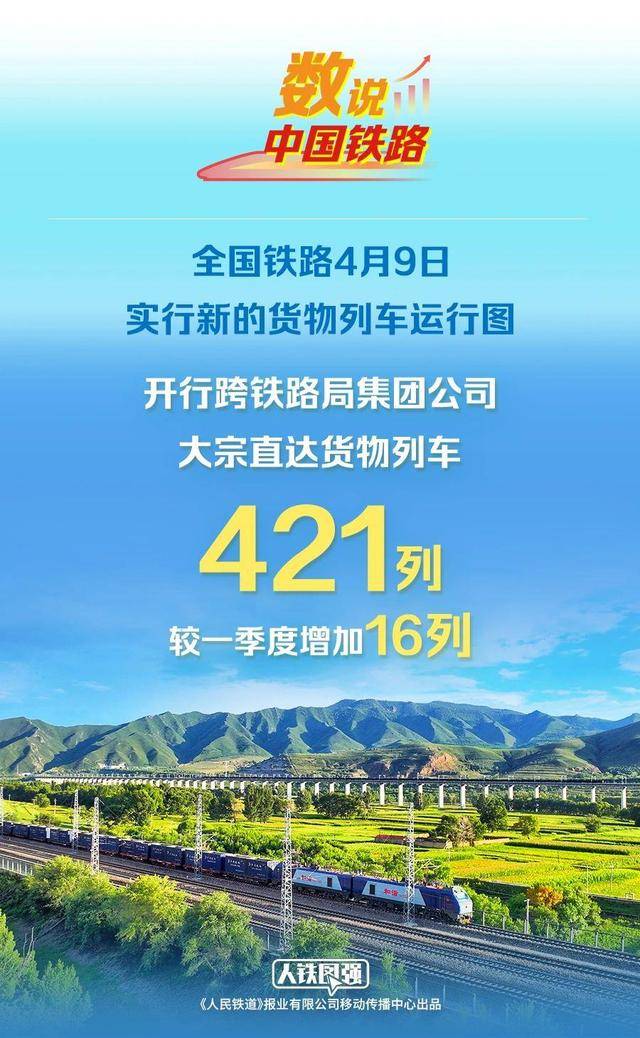 强硬反制!对原产于美国的所有进口商品再加征50%关税