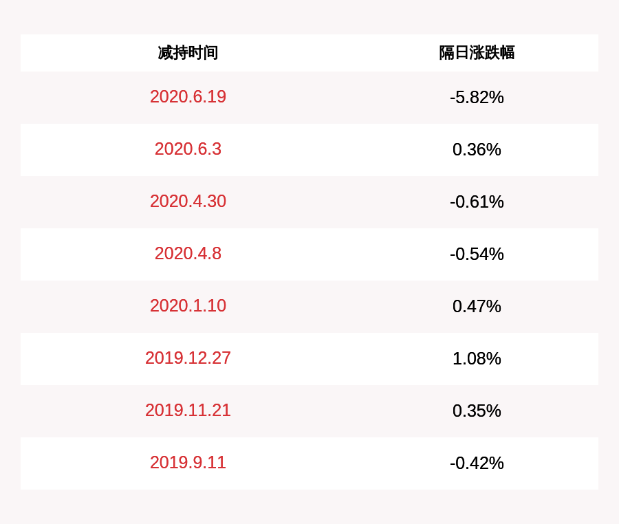 1.89亿元资金今日流出美容护理股