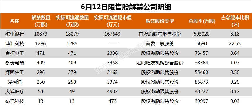 1.89亿元资金今日流出美容护理股