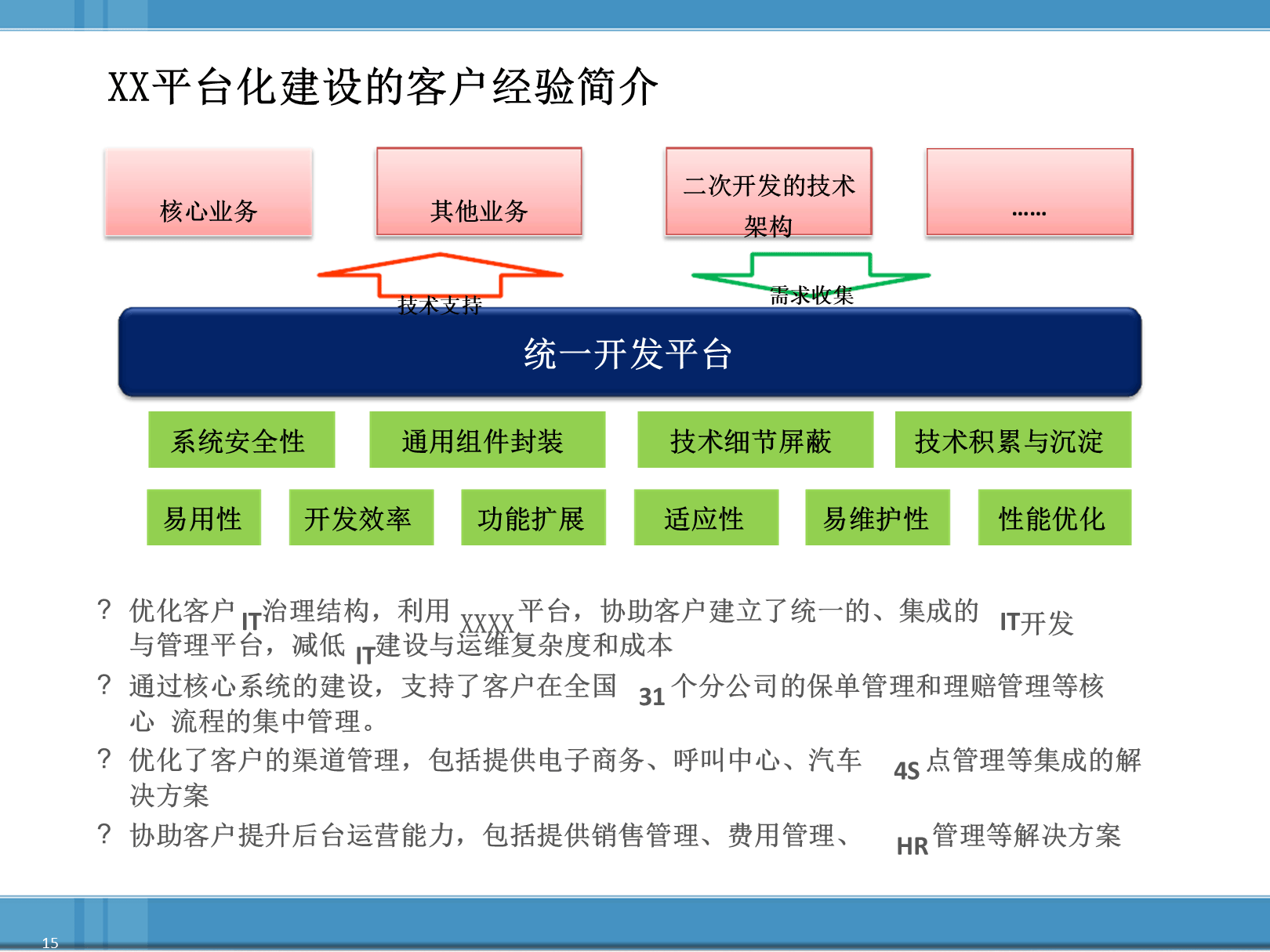 给智能驾驶上保险 广汽升级安全体系