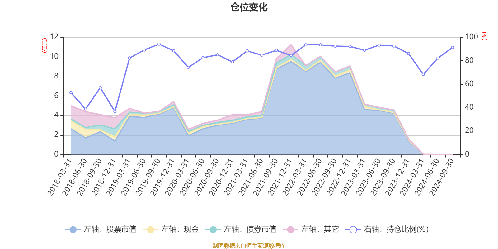 爱美客：截至2025年4月18日，公司股东人数为57,389户