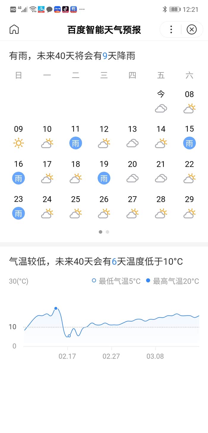 牛肉价格，拐点初现！