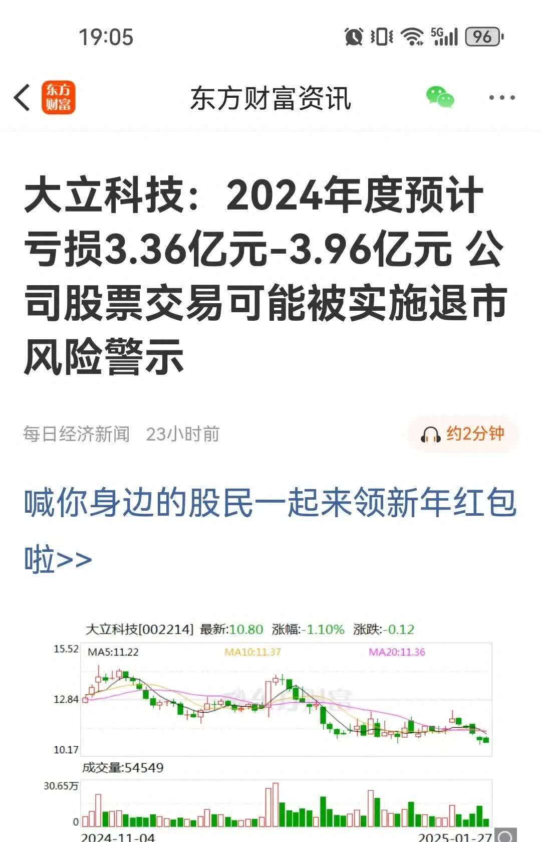 国投智能股东户数连续5期下降 筹码集中以来股价累计下跌12.01%