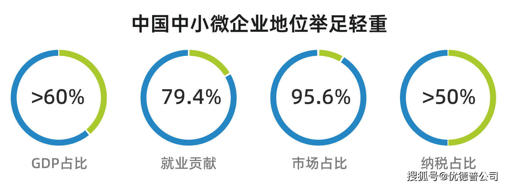 当孩子陷入应激,家长如何破局