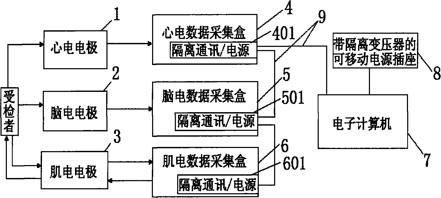 利元亨获得实用新型专利授权：“基于直流采样的EIS检测电路”