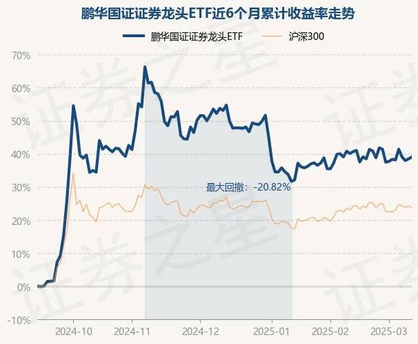 【ETF观察】4月21日股票指数ETF净流出31.91亿元