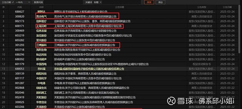 英杰电气：公司有一些间接从美国采购的原材料比如芯片和磁控管这一类但占比很少同时这类产品都有国产的替代产品