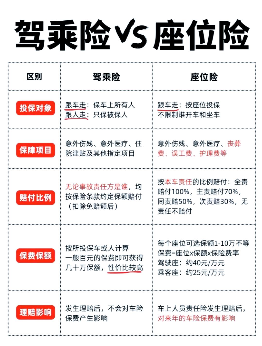 2025年祛斑行业未来发展趋势：科技+环保+个性化_人保车险,拥有“如意行”驾乘险，出行更顺畅！