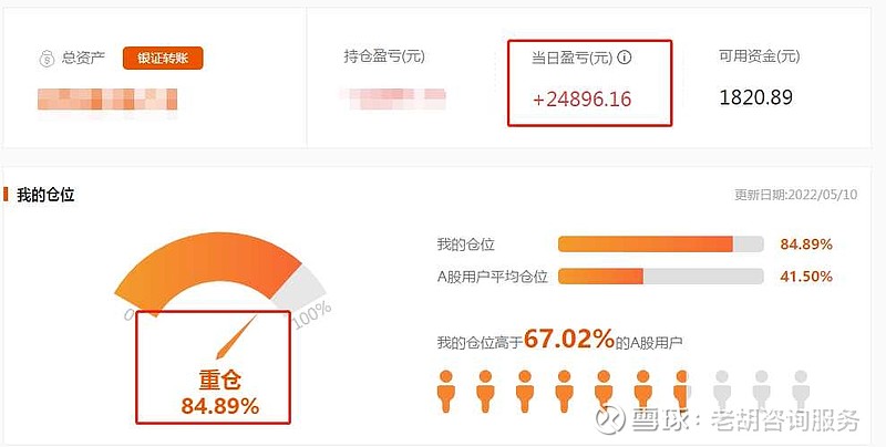 【盘中播报】107只个股突破半年线