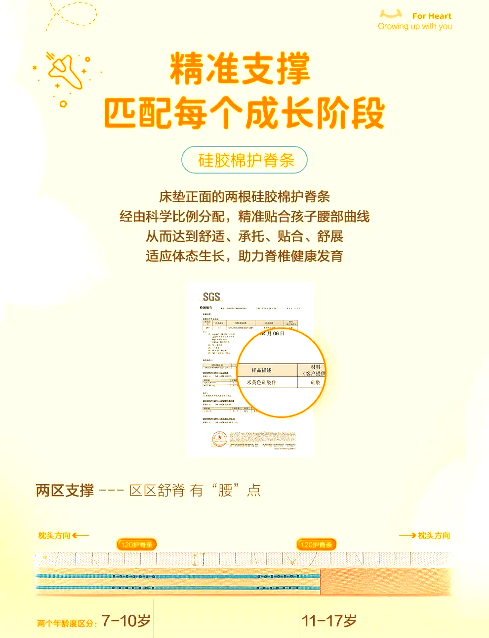 喜临门获得外观设计专利授权：“床垫（SDZX_7）”