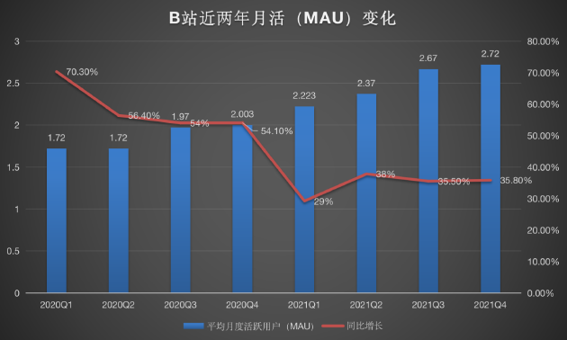 云南城投（600239）2025年一季报简析：亏损收窄