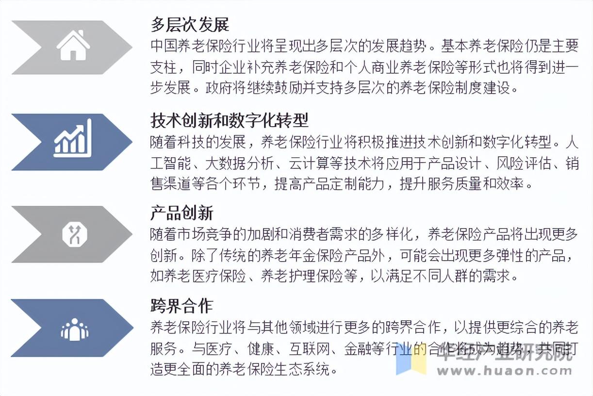 保险有温度,人保车险_2025年中国美容机构市场规模及投资趋势研究