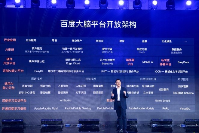 “AI+政务”驶入快车道，如何应对风险挑战