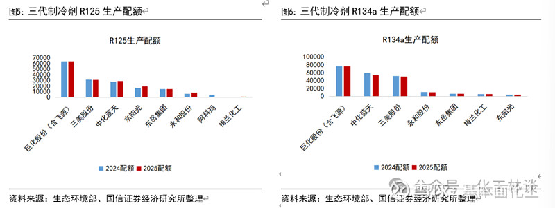 李维斯2025首季度业绩表现强劲