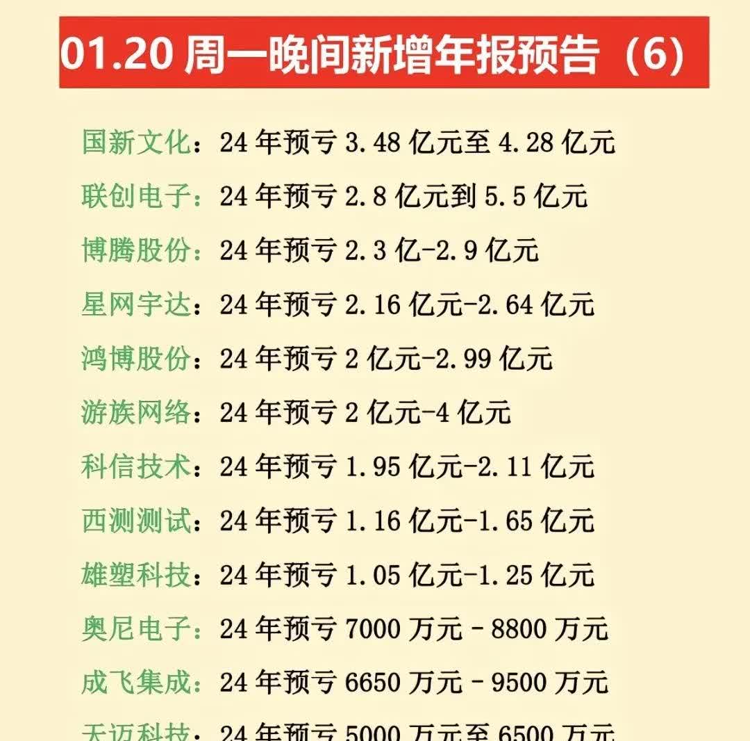 大族激光(002008)2025年一季报简析:增收不增利,公司应收账款体量较大