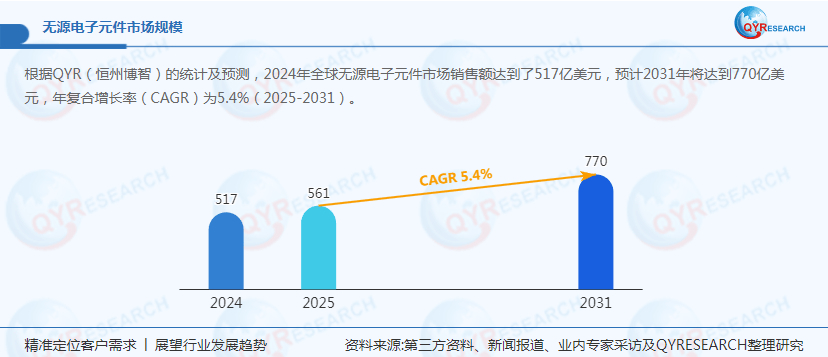 一季度非银行部门跨境资金净流入517亿美元，人民币汇率双向浮动 境内证券市场对外资吸引力有望继续增强