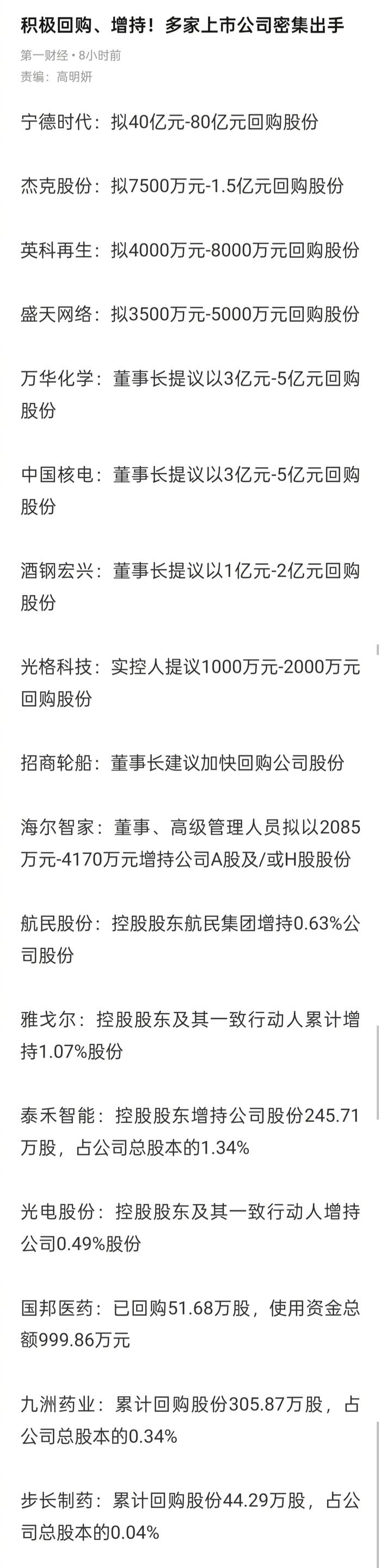 利好来了!控股股东出手,多家上市公司获增持