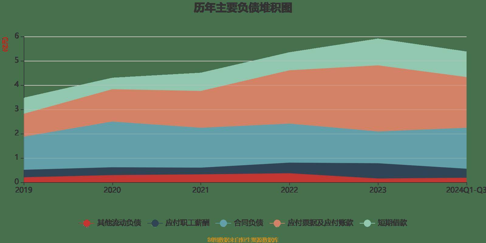 锦好医疗公布2024年分配预案:拟10派0.3元