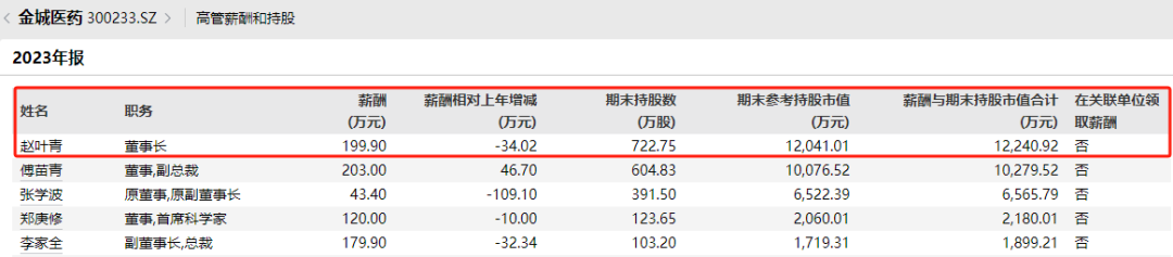 东方生物：美国市场是公司重点战略布局市场之一