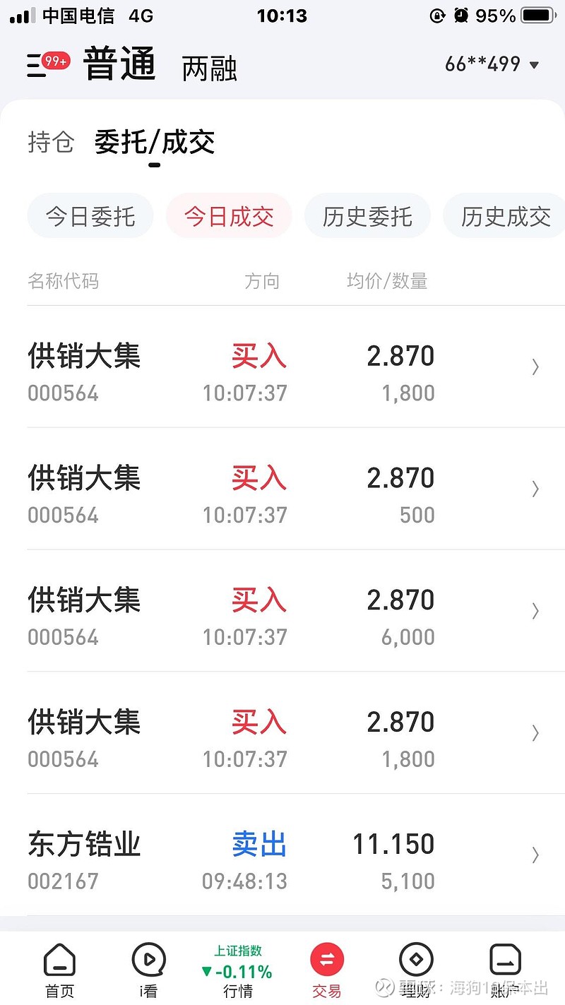 东方锆业(002167.SZ)：龙佰集团已累计增持0.77%股份