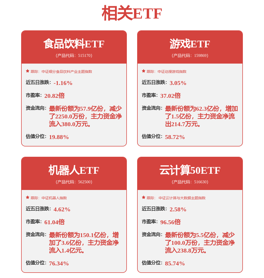 大华股份新注册《大华校园人像大数据系统软件V1.0》等4个项目的软件著作权